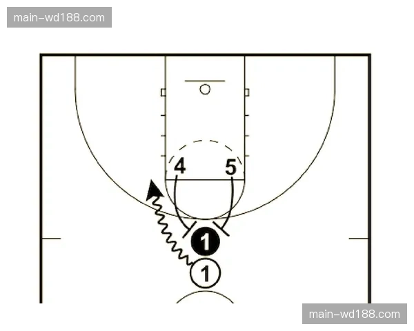 NBA战术位置模糊化 五人出球体系渐成趋势